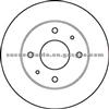 Brake Disc For LANCIA 46423415