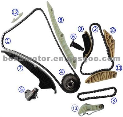 Timing Chain Kits For V.W. EA888