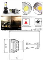 NEW CREE H7 CREE LED Head Light