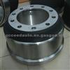Brake Drum For GUNITE 3603