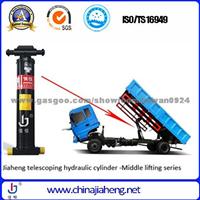 Under-Body Hydraulic Cylinder For Dump Truck