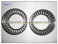 Different Types Of GearS