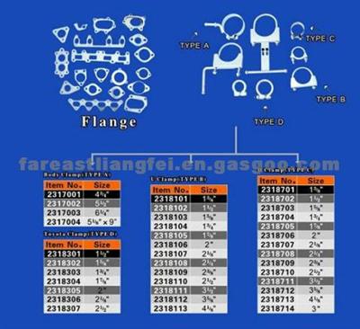 Exhaust Clamps 2317001-2318714