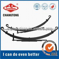 China Truck Suspension Leaf Spring For Scania Volvo