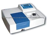 DSH-721N Visible Spectrophotometer