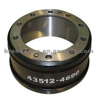 Brake Drum For MAN 81501100212