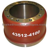 Brake Drum For KäSsbohrer 010-24.21.949-11B