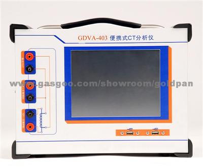 GDVA-403 CT Test Set