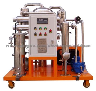 ZJC-M Series Coal Grinding Mill-Only Oil Filter Machine