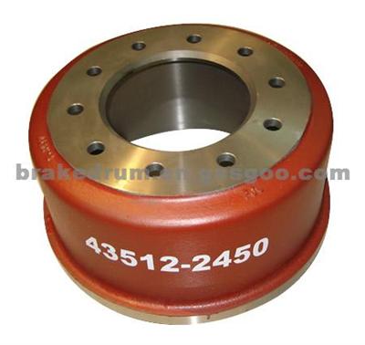 Brake Drum For DAF 0638167