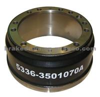 Brake Drum For Volvo 1075308