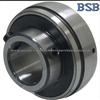 Pillow Block Bearing UC203