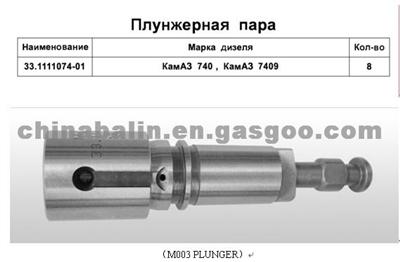 M003 Plunger Pairs 33.1111074-01