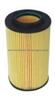 Oil Filter For Hyundai HU824X