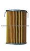 Oil Filter For HONDA 06 154 PH7 505