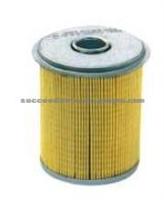 Oil Filter For Perkins 7701204497