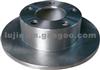 Brake Discs Pactory