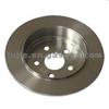 Brake Discs