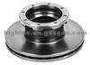 MAN Brake Disc 81508030039