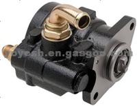 VW Auto Power Steering Pump 2RO145157