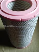 SCANIA FILTER1421021