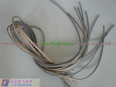 Foam Rubber Strips/Rubber Protection Strips For Furniture/Pvc Binding Strip