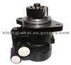 VOLVO / Power Steering Pump / 1587787 / 7673955213