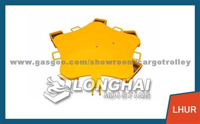 Roller Skids/Load Skate Price List And Application