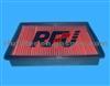 AIR FILTER FOR HONDA(17220-P2F-A00)