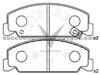 Brake Pad For Honda GDB764