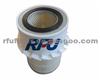 AIR FILTER FOR MAZDA(S508-Z13-Z40)
