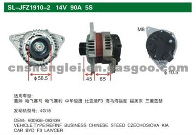 ALTERNATOR REFINE BUSINESS CHINESES STEED BYD 600938-082439