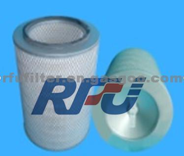 AIR FILTER FOR HINO(17801-2020)