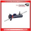 0024300701, 0024303601 Brake Master Cylinder MERCEDES TRUCK