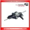 81.30716-6044, 81307166044 Clutch Master Cylinder MAN Truck