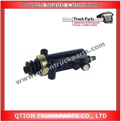 RENAULT Clutch Master Cylinder 5000673246, KN38015A1