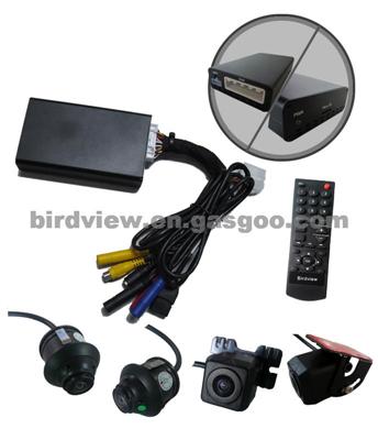 Birdview 360 Around View Monitoring System