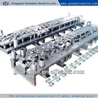 Metal Dies Company Stamping Mold Supplier