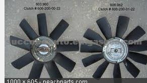 Fan Blade For Benz 606 200 01 23