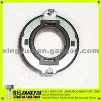 41421-28002 41421-28001 41421-28000 41421-22800 Clutch Releaser Bearing For Hyundai Elantra Tucson Santa Kia Sportage Cerato