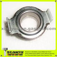 96564141 94599009 2326578B00 96518531 0926528004 0926528005 Clutch Release Bearing For Chevrolet Aveo Matiz Spark Daewoo Tico