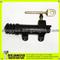 41710-39001 41710-28591 41710-39600 Clutch Master Cylinder For Hyundai Elantra Sonata Tucton Santa Kia Sportage Optima Cerato - img1