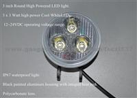 Auto LED Replacement Bulbs