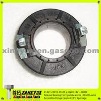 41421-23010 41421-23020 41421-32000 Clutch Release Bearing For Hyundai Verna I30 I20 Lavita Accent Kia Cerato CEE'D Sportage