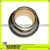 Car Auto Clutch Release Bearing Releaser For Chevrolet Aveo Rezzo Kalos Nubira Daewoo Aranos Cielo 90251210 90278884 96181631