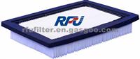 AIR FILTER FOR HONDA (17220-P7A-003)