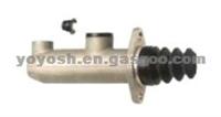 RENAULT Clutch Master Cylinder OEM#624248AM,5010251357