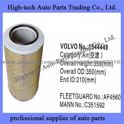 Cummins AF4560 Air Filter 1544449