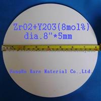 Ceramic Sputtering Targets