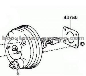44610-46010 RAUM 1999-2002